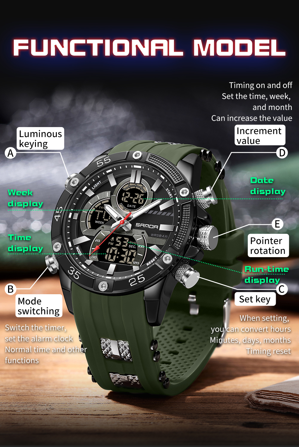 SANDA New 6162 Fashionable Men - огляд і ціна Minute Repeater Watch