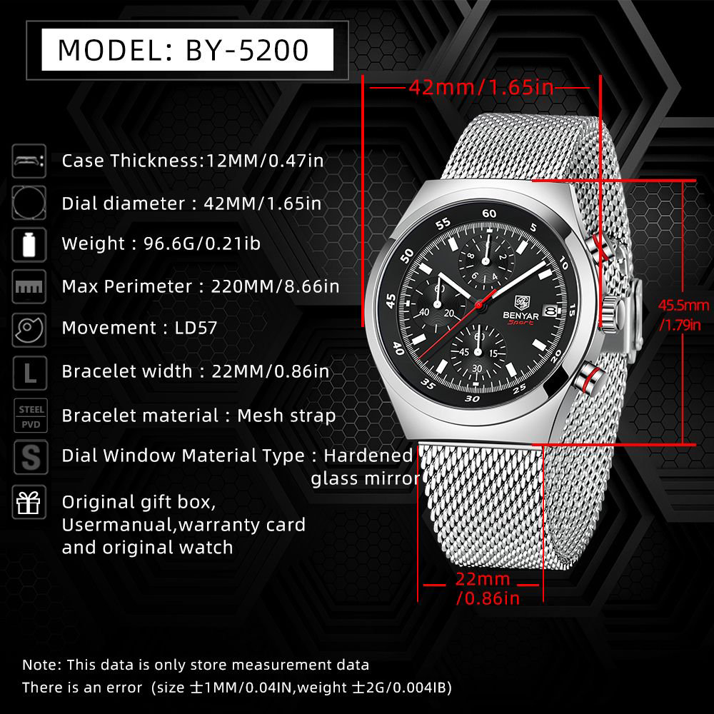 BENYAR Top Luxury Brand Men's  - огляд і ціна Luxury Watch Brands